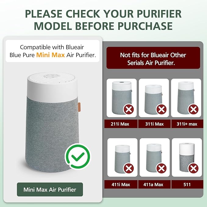 4 Pack Mini Max Replacement Filter Compatible with Blueair Blue Pure Mini Max Air Purifiers, Blue Pure FMINI Filter HEPA & Activated Carbon Air Filt-er Fits for Blue Pure Mini Max