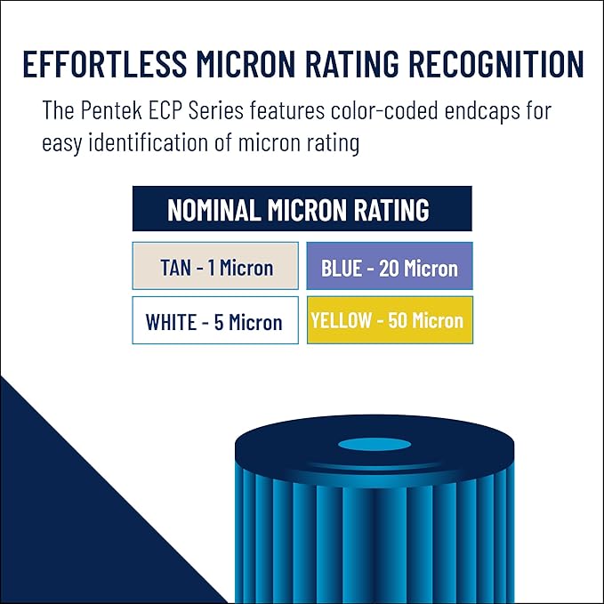 Pentair Pentek ECP50-20BB Big Blue Sediment Water Filter, 20-Inch, Whole House Heavy Duty Pleated Cellulose Polyester Replacement Cartridge, 20" x 4.5", Yellow End-Cap, 50 Micron