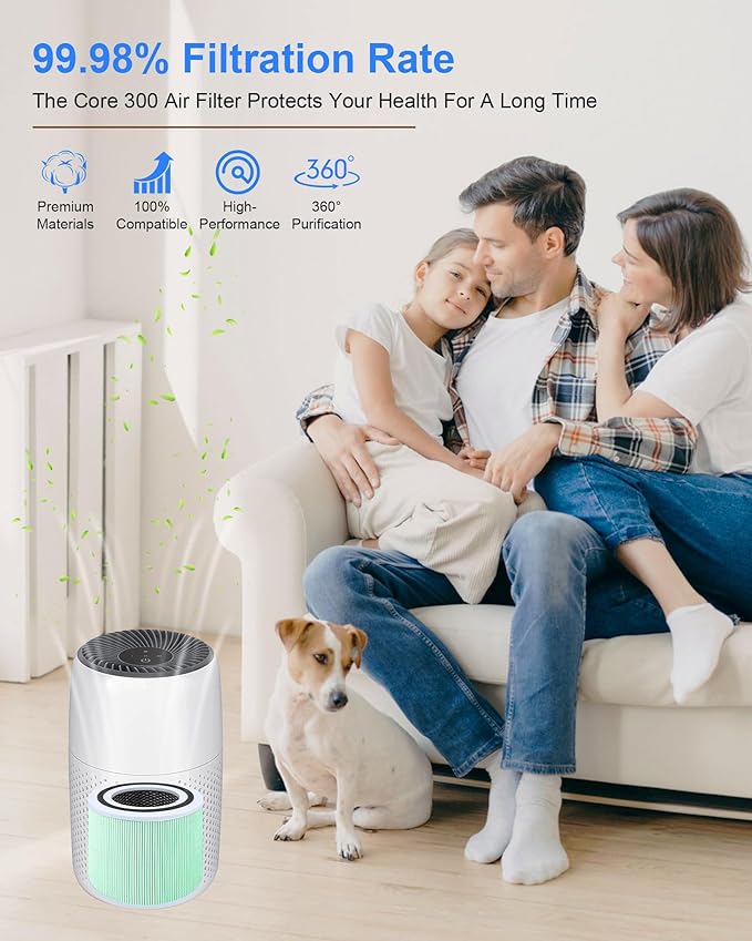 Core 300 High Efficiency Air Purifier Replacement Filter for Levoit Core 300, Core 300S Core 300-RF,Core P350,3-in-1 Activated Carbon Filter, 2 Pack(Green)
