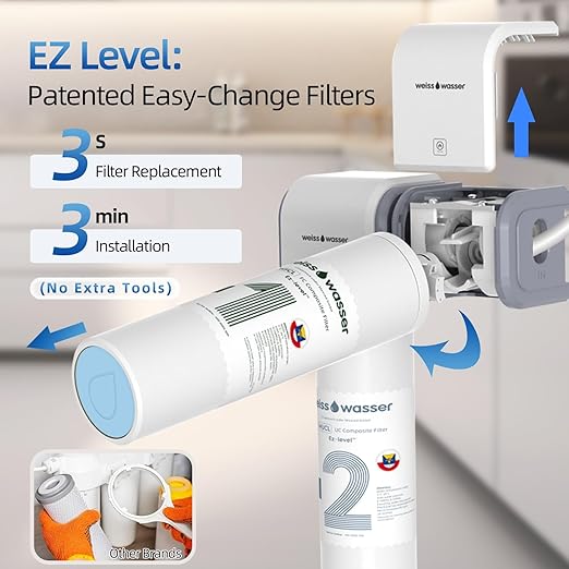 0.01μm Under Sink Water Filter, Multi-Stage Ultra Filtration for Baçtёria, Chlorine & Odor Reduction, 9K Gal/2-Yr, Easy Install with Dedicated Faucet, WU2.SH01-Y