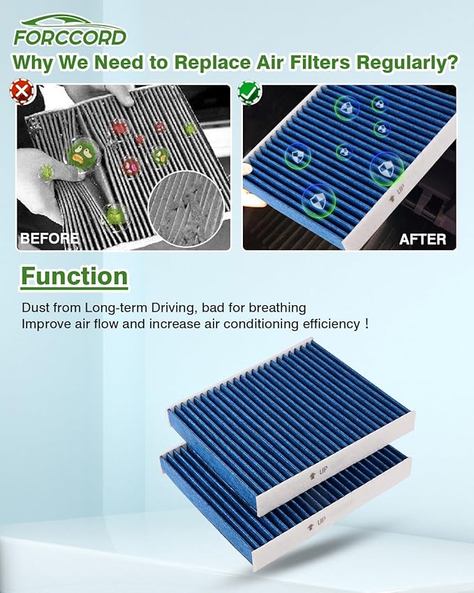 Cabin & Engine Air Filter Fit for Hyundai Elantra 2021-2026 L4 1.6L, Elantra 2021-2026 L4 2.0L, Elantra N 2022-2026 L4 2.0L Air Filter Replace#97133L1000 28113AA100 (NOT FOR HYBRID!)