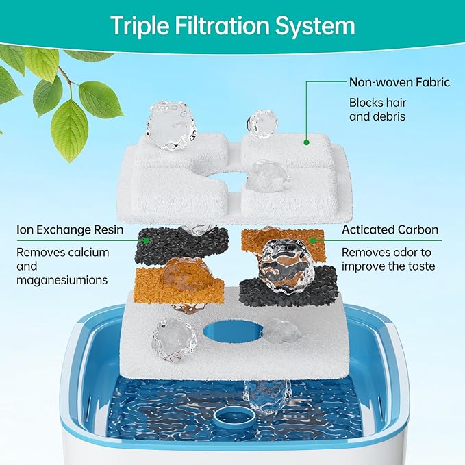 8-Pack Cat Water Fountain Filter Replacement & 8-Pack Pre-Filter Sponges for Square 84oz/2.5L Automatic Cat Fountain Dog Water Dispenser, Triple Filtration System Activated Carbon for Pet Fountain