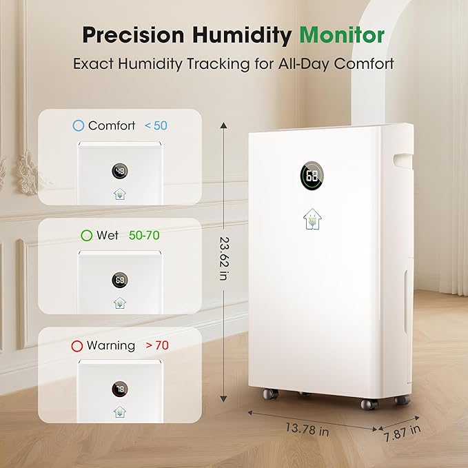 6,500 Sq.Ft Dehumidifier with Drain Hose, 60 Pints Narrow Dehumidifiers for Basement Bedroom Bathroom Large Room Home – Smart Humidity Control, 3 Modes, Dry Clothes, 24H-Timer, Auto Defrost