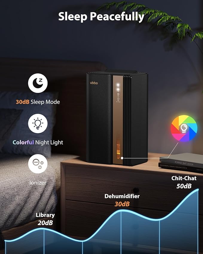 Dehumidifiers for Home, 850 sq.ft 95oz Dehumidifier with Drain Hose Timer Sleep Mode Auto-Off 7 Colors Light, Dehumidifier for Bedroom Bathroom Basements RV Black Gold