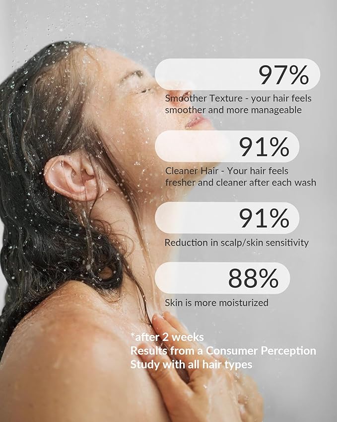 Filtered Shower Head with Handheld, Magnetic Docking System, High Pressure Handheld Shower Head with KDF Filter for Hard Water, 6 Spray Modes, Easy Installation – BNP