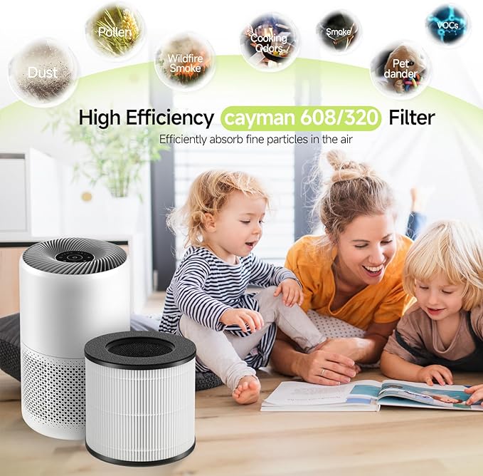 Cayman 608 320 H13 True HEPA Replacement Filters Compatible with Okaysou Cayman 608, Cayman 320 Air Cleaner Purifier, 3-in-1 Filter of True HEPA, Activated Carbon and Fine Pre-Filter, 4 Packs