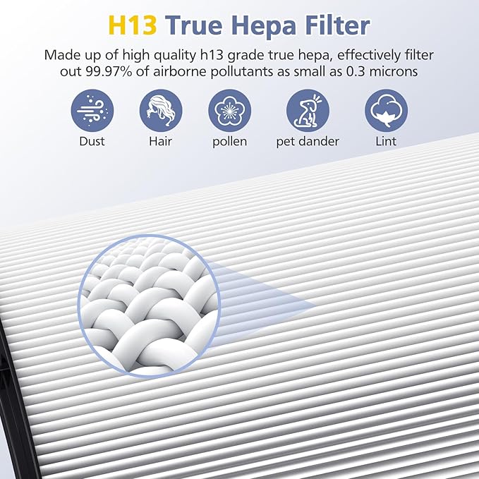 360ยฐ Combi Glass H13 Hepa + Activated Carbon Filter Compatible with Dyson TP07 TP10 TP06 HP06 TP04 HP04 PH02 PH01 PH03 PH04 HP09 TP09 HP07 HP10 Air Purifier, 2-in-1 Replacement Filters, 2 Pack