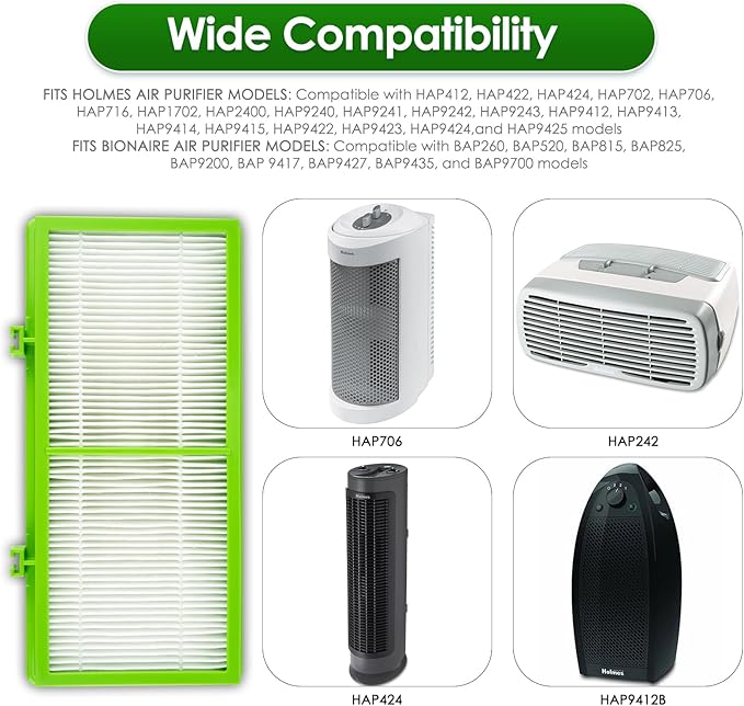 (12 Pack) AER1 Filter 4 HEPA Filters + 8 Carbon Booster Filters Compatible With Holmes AER1 Type Total Air Filter HAPF300AH True HEPA Filter, Replacement HEPA Filter Accessories
