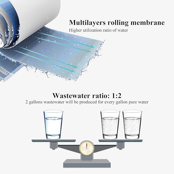 Geekpure 5 Stage Reverse Osmosis Replacement Filter Set with 100 GPD Membrane -10 Inch