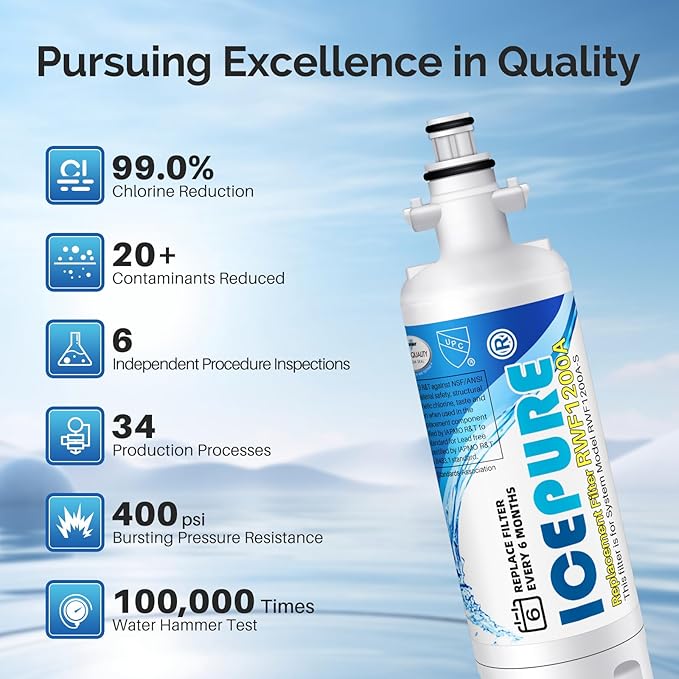ICEPURE ADQ36006101 Refrigerator Water Filter Replacement for LG LT700P, KENMORE 9690, 46-9690, ADQ36006102, 469690, LFXC24726S, RWF1200A, 4 Combo