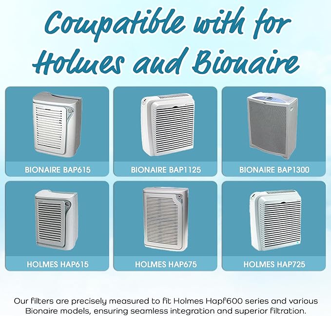 Breathe Naturally - Hapf600 HEPA Carbon Filter Replacement for Holmes Air Purifiers - High Efficiency Carbon Air Cleaner Filters - Compatible with Holmes HAPF600 Series - (6 Pack Carbon Filter C)
