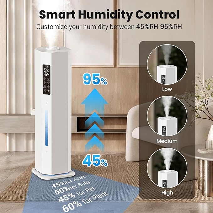 Humidifiers for Bedroom - GloryAir 2.38Gal/9L Top Fill Cool Mist Humidifier for Large Room 500ftΒ² 120H Last with Auto Mode 7-Color Light Humidistat Aroma Box Quiet Humidifiers for Plants Baby & Adults