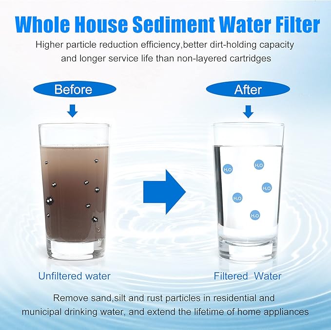 1 Micron 10" x 2.5" String Wound Sediment Water Filter Cartridge,5 Pack,Whole House Sediment Filtration, Universal Replacement for Most 10 inch RO Unit