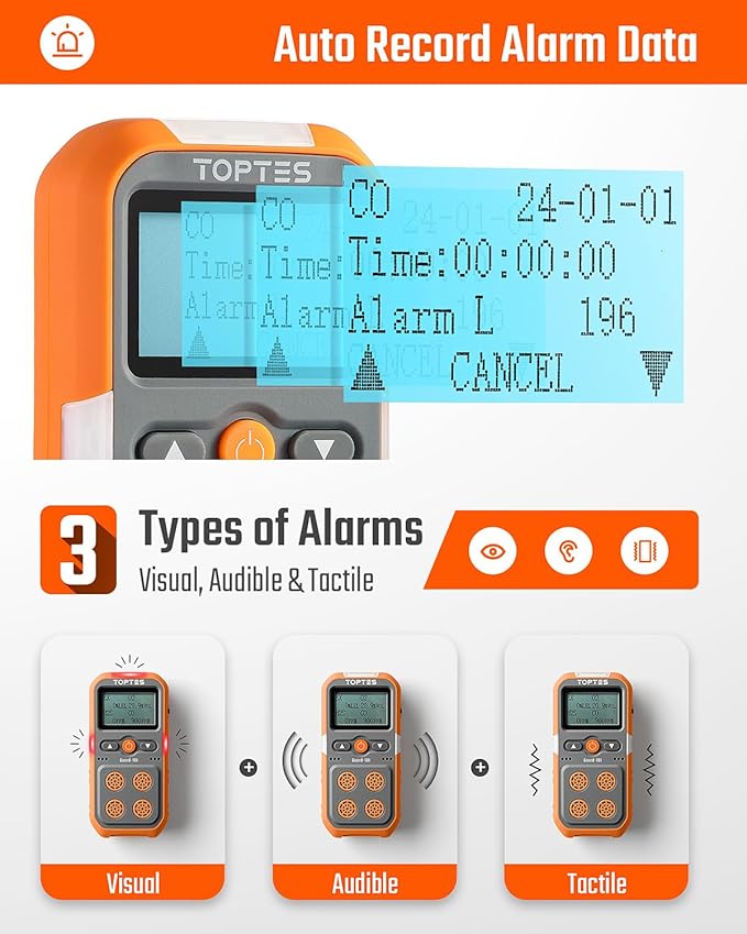 Guard-101 Gas Detector, 4 Gas Monitor for H2S, CO, LEL and O2, with Vibration, Visual and Audible Alarms, 14h Long Battery Life, Safety Explosion-Proof, for Work, Home - Orange