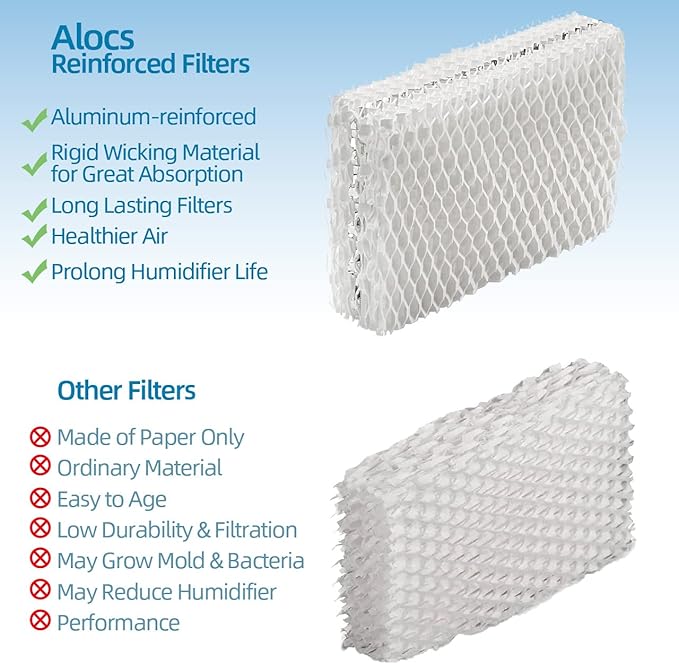 Alocs WF813 Humidifier Filter Replacement for Relion - RCM832 RCM-832N Procare PCWF813 Protec WF813 Equate EQ-2119-UL EQWF813 Cool Mist Humidifiers Wick Filters (Pack of 4)