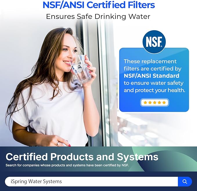 iSpring F6K75 NSF Certified Replacement Under-Sink Water Filters, 6-Stage Reverse Osmosis RO Water Filtration Systems with Alkaline Mineral Filter, 6-months Replacement Supply Set, 6 Count (Pack of 1)