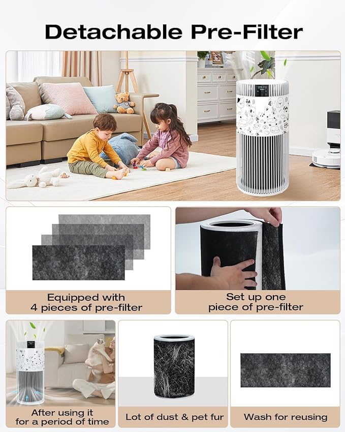 Air Purifier for Home Bedroom up to 1300 ft², HEPA Air purifier with PM 2.5 Display for Home Pets with Washable Pre-Filter, Pattern
