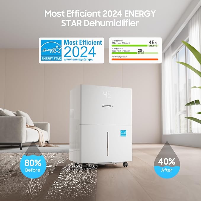 5500 Sq.Ft Energy Star Dehumidifier for Basement, 80 Pints Home Dehumidifier with Drain Hose for Large Room Crawl Space, Dehumidifiers with Smart Humidity Control, 1.32 Gal Water Tank, Auto Defrost