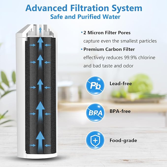 Refrigerator Water Filter Compatible with Kenmore 9999, 469999, 46-9999, A0094E28261 Water and Ice, NSF Certified, 6 Month / 300 Gallon, 1 Pack