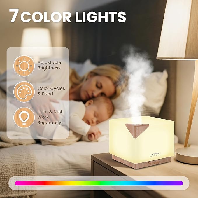 URPOWER Aromatherapy Essential Oil Diffuser Humidifier, 700ml Large Capacity Modern Ultrasonic Aroma Diffusers Running 20+ Hours with Adjustable Mist Mode/4 Timer Settings for Home Office Study