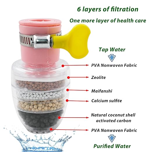 4 Pack Faucet Water Filter,6 Layer Cartridge Activated Carbon Filters Water Filter Faucet Replacements for Sink Applicable 1/2inch - 3/4inch Faucet
