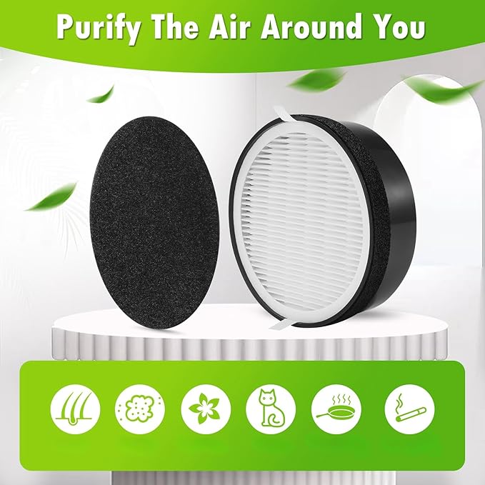 DerBlue 4 PACK Replacement Filter Compatible with LEVOIT LV-H-132 Air Puri-fier,Activated Carbon Filters Set,Part # LV-H-132-RF