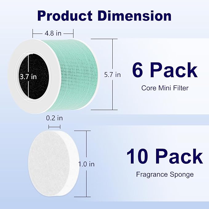 Core Mini Toxin Absorber Replacement Filter for LEVOIT Core Mini and Core Mini-P Air Purifier, 3-in-1 H13 Grade True HEPA and Activated Carbon, Core Mini-RF-TX, 6 Filter & 10 Fragrance Sponge, Green