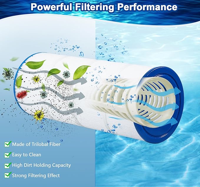 Pool Filter C900 Pool Filter Cartridge Compatible with Hayward CX900RE, PA90, C900, Unicel C-8409, Filbur FC-1292, Sta-Rite PXC95, 90 sq.ft, 1 Pack