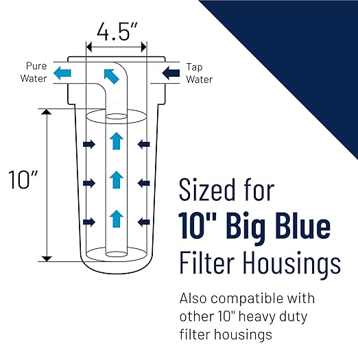 Pentair Pentek WPX50BB97P Big Blue Sediment Water Filter, 10-Inch, Polypropylene String-Wound Replacement Cartridge, 10"x 4.5", 50 micron