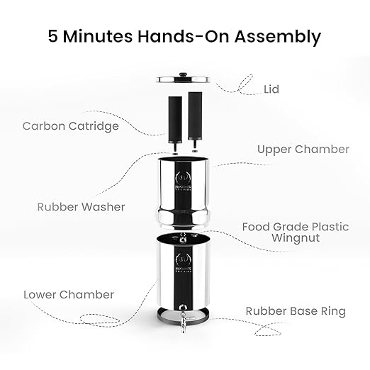 3.25 Gallon Water Filter AISI 304 Stainless Steel Gravity Fed Water Filter System, NSF Certified 2 Smart Carbon Filter Elements, Free Stainless Steel Stand & Water Spigot