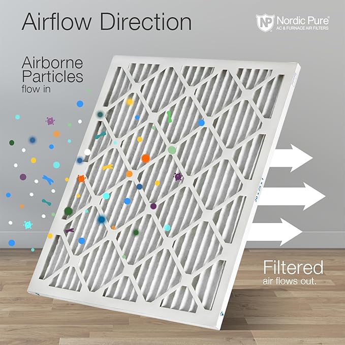 Nordic Pure 20x20x1 (19 1/2 x 19 1/2 x 3/4) Pleated MERV 10 Air Filters 3 Pack