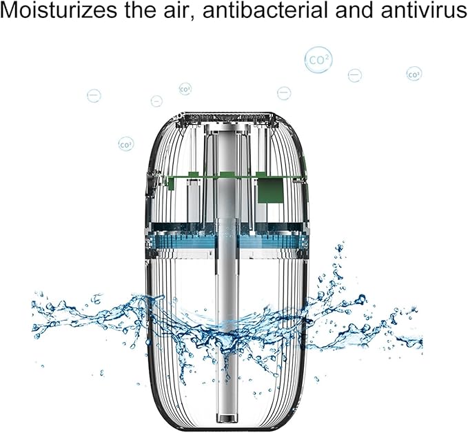 Portable Mini Humidifier, Air Diffuser Mist Humidifier for Home, Living Room, Kidsroom, Bedroom, Office & Car (Blue)