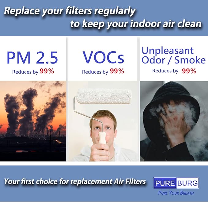PUREBURG AK45510 Replacement Filter Set Compatible with Oreck WK15500B AIR REFRESH Air Purifier & Humidifier 2-IN-1 Type AK,HEPA + 4 Activated Carbon Pre-Filters