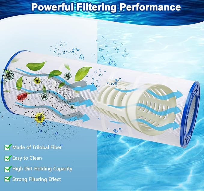 Pool Filter Cartridge Compatible with PAP200, CC200, Clean & Clear 200, R173217, Unicel C-9419, Filbur FC-0688, 59054400, 200 sq.ft Filter Cartridge, 1 Pack