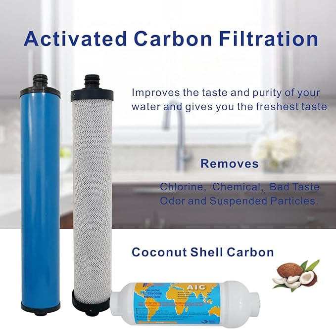 R.O. Split Pre/Post/Inline Filter Set for Microline Reverse Osmosis System,without membrane