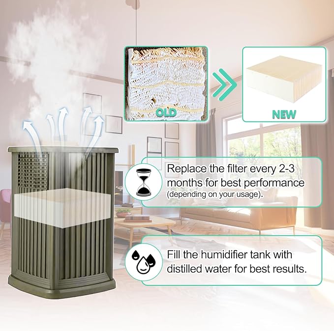 Cenipar 1043 Humidifier Wick Filter Replacement for ES-Sick Air-Care Compatible with EP9500 EP9700 EP9800 831000 821000 826000 826800 and Be-mis Space Saver 800 8000 Series Humidifiers(2 Pack)