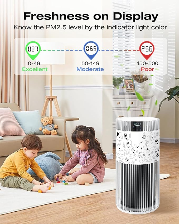 Air Purifier for Home Bedroom up to 1300 ft², HEPA Air purifier with PM 2.5 Display for Home Pets with Washable Pre-Filter, Pattern