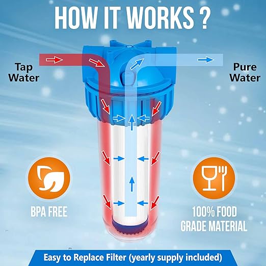 10 Inches Transparent Standard Whole House Water Filter System with Presser Relief Valve, 3/4ā Inlet/Outlet Brass Port and Yearly Supply 3 Granular Activated Carbon Cartridges