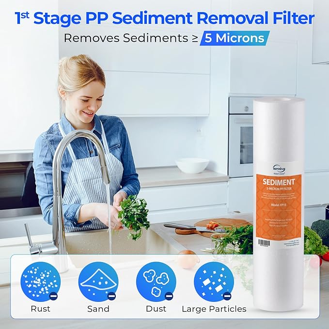 iSpring F6K75 NSF Certified Replacement Under-Sink Water Filters, 6-Stage Reverse Osmosis RO Water Filtration Systems with Alkaline Mineral Filter, 6-months Replacement Supply Set, 6 Count (Pack of 1)