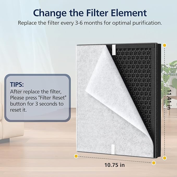 PR1 Replacement Filter for Mooka PR1 Air Purifier for Home Large Room up to 2200sq.ft, 2 Pack 3-in-1 HEPA Activated Carbon, with 4Pcs Washable Filter for Pets,Yellow