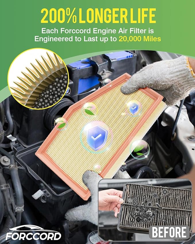 Cabin & Engine Air Filter Fit for Silverado 2500HD/3500HD (2020-2026), GMC Sierra 2500HD/3500HD (2020-2026) 6.6L Diesel Engine Only Activated Carbon Cabin Filter Replacement CF11966 84554703