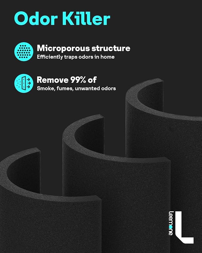 1 Pack Filter for LEVOIT Core Mini Air Purifiers, High-Efficiency Activated Carbon(1 Filter+ 3 Fragrance Sponge)