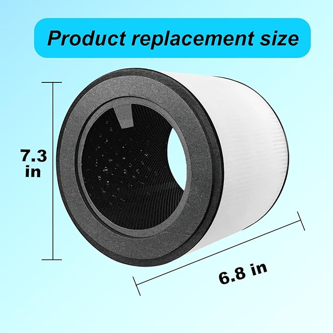 1 Pack FY0293 True Replacement Filter,Compatible with Philips AC0820 AC0840 AC0850 AC0841FY0293 FY0194(Combine Filter)