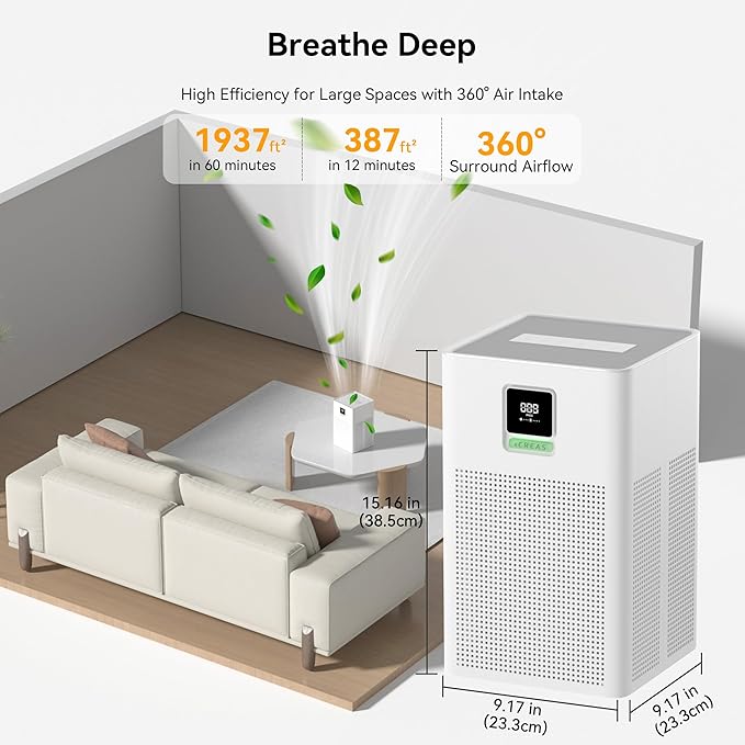 Air purifier for Home Bedroom Up to 1937ftยฒ, HEPA 13 Air Filter with Washable Coarse Filter for Pets Pollen Odor, Eco/Auto/Sleep Mode Air Purifier with Essential Oil Diffuser