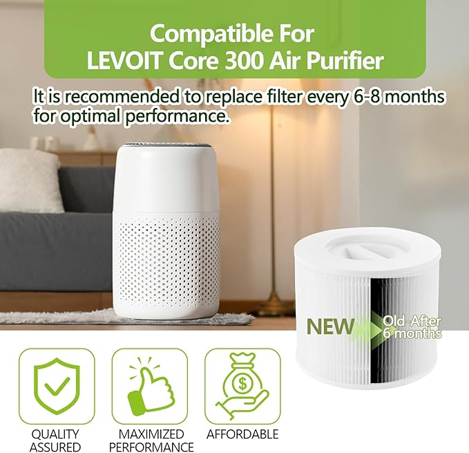 2 Pack Core 300 Replacement Filter Compatible with LEVOIT Core 300, Core 300S/300-P and Core P350 Air Purifier, High-Efficiency 3-in-1 True H13 HEPA Activated Carbon Filter Core 300-RF (White)