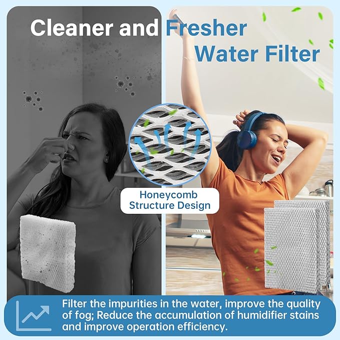 35 Water Panel Humidifier Filter Pad Compatible with Lennox Healthy Climate 35 X2661 for HCWB3-17, HCWB2-17, HCWP2-18, HCWP3-18, WB2-17, WB3-17, WP2-18, WP3-18 Series Humidifiers - 2 Pack
