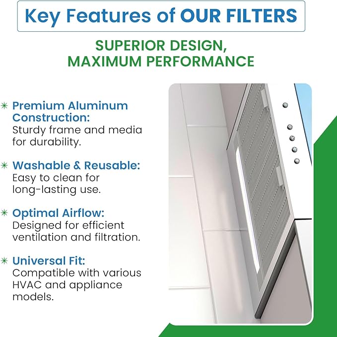 Filter Everything Washable Aluminum Air Filter – 20 x 30 x 1 7/8 – Permanent, Reusable HVAC Intake Filter – Heavy-Duty Expanded Aluminum Mesh – Pre-Filter for HEPA or Pleated Filters