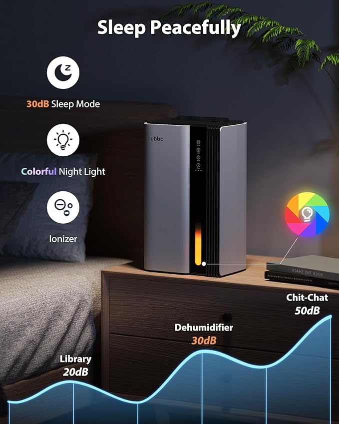 Dehumidifiers for Home, 850 sq.ft 95oz Dehumidifier with Drain Hose Timer Sleep Mode Auto-Off 7 Colors Light, Dehumidifier for Bedroom Bathroom Basements RV White