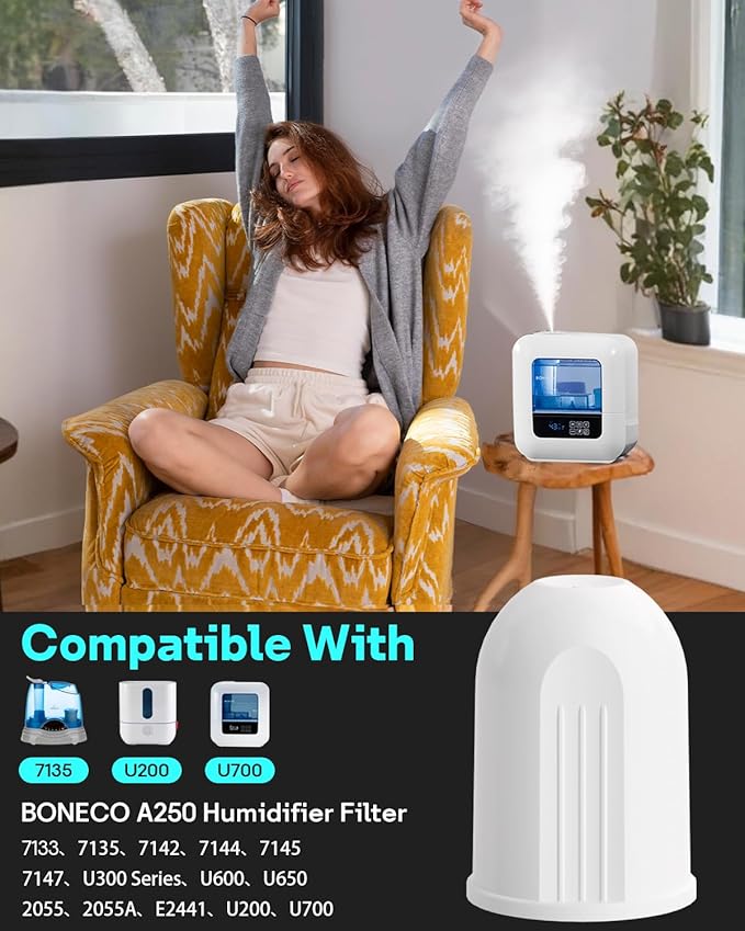 Leemone Aqua Pro 2-in-1 Humidifier Filter A250 Compatible with BONECO & AIR-O-Swiss Ultrasonic Humidifiers, 2 Pack