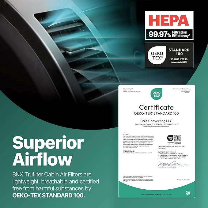 BNX TruFilter C7015 Cabin Air Filter, HEPA 99.97%, MADE IN USA, Compatible With Saab: 9-3, 9-3X